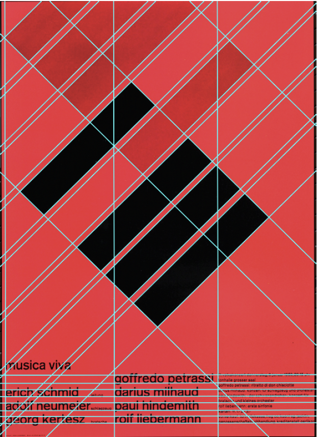 Analyse de grille