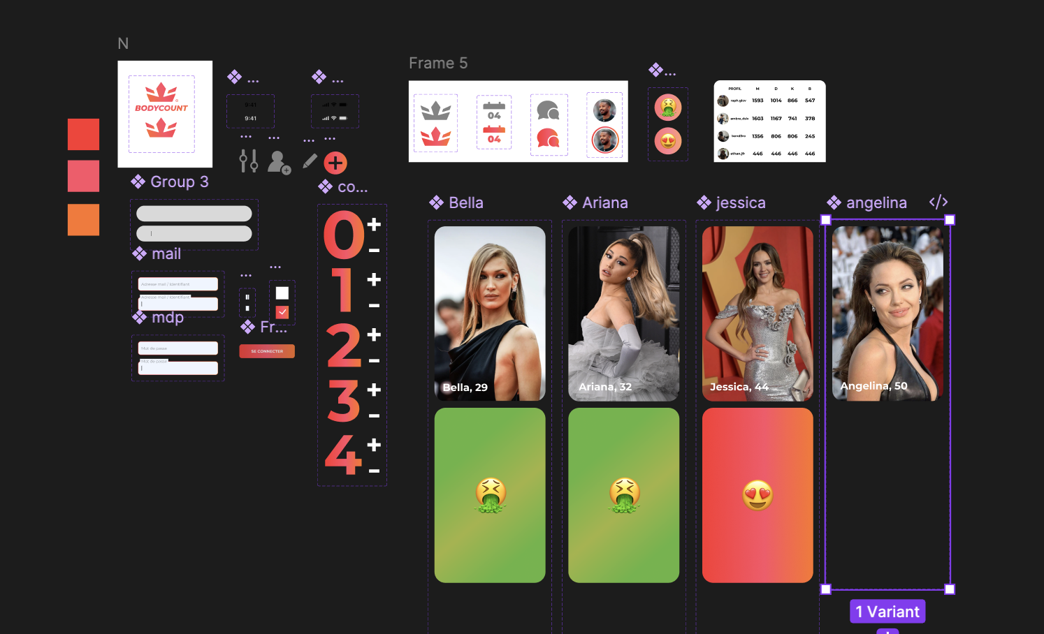 Bodycount design system
